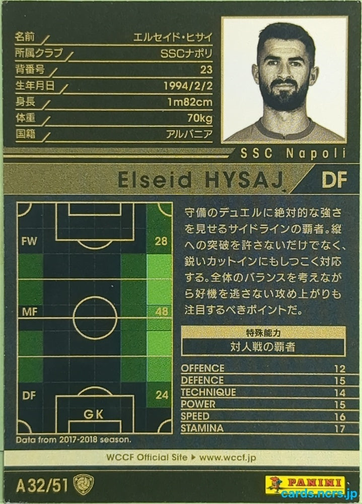 Panini WCCF Football WCCF/2017-2018-A32/51 N Elseid Hysaj Trading Card EX
