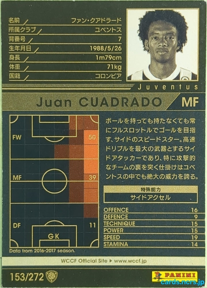 Panini WCCF Football WCCF/2017-2018-153/272 N Juan Cuadrado Trading Card EX