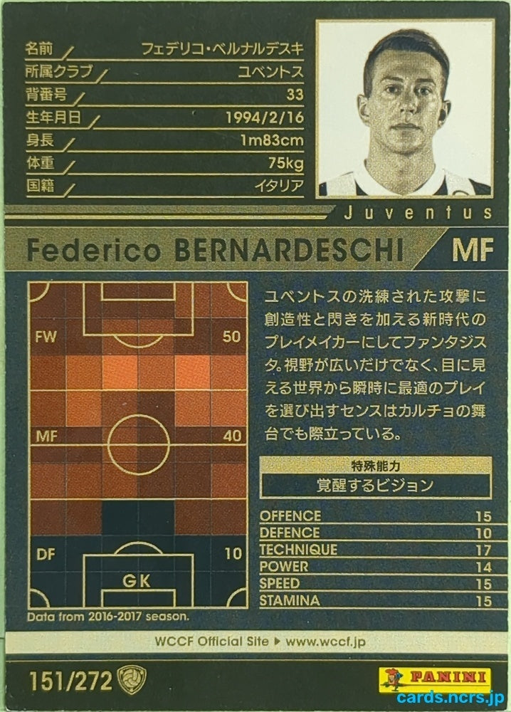 Panini WCCF Football WCCF/2017-2018-151/272 N Federico Bernardeschi Trading Card EX