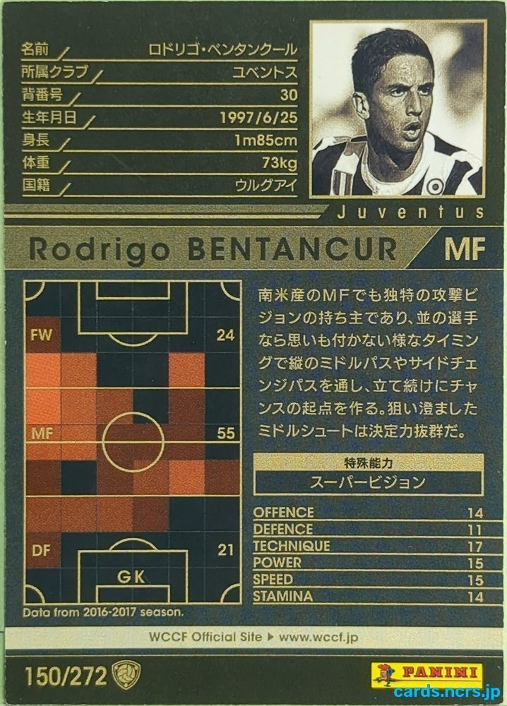 Panini WCCF Football WCCF/2017-2018-150/272 N Rodrigo Bentancur Trading Card EX