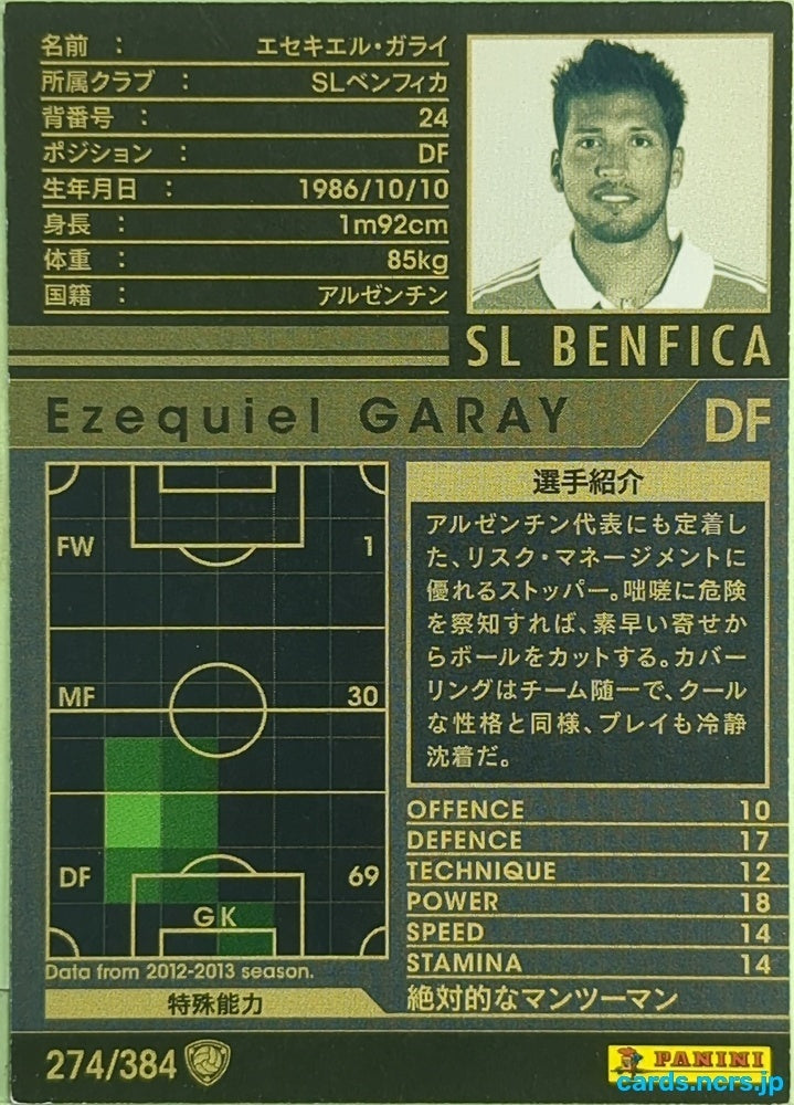 Panini WCCF Football WCCF/2012-2013-274/384 N Ezequiel GARAY Trading Card EX