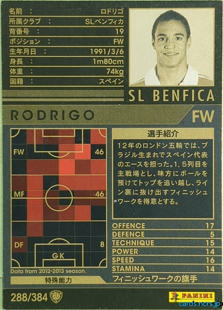 Panini WCCF Football WCCF/2012-2013-288/384 N RODRIGO TABATA Trading Card EX