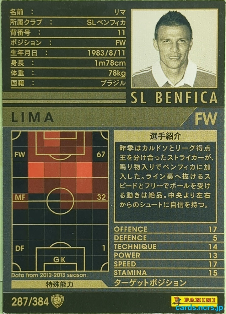 Panini WCCF Football WCCF/2012-2013-287/384 N Francisco Lima Trading Card EX