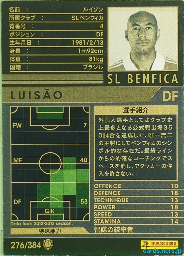 Panini WCCF Football WCCF/2012-2013-276/384 N Luisão Trading Card EX