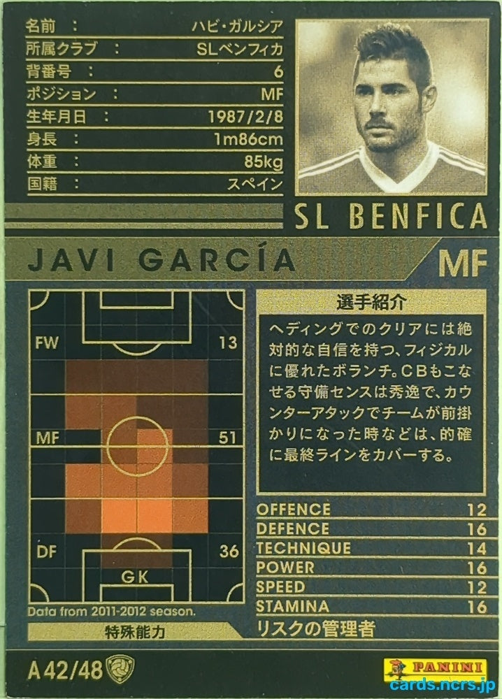 Panini WCCF Football WCCF/2011-2012-A42/48 N Javi Garcia Trading Card EX
