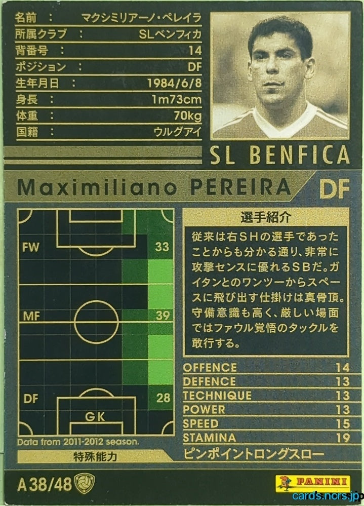 Panini WCCF Football WCCF/2011-2012-A38/48 N Maximiliano Pereira Trading Card EX