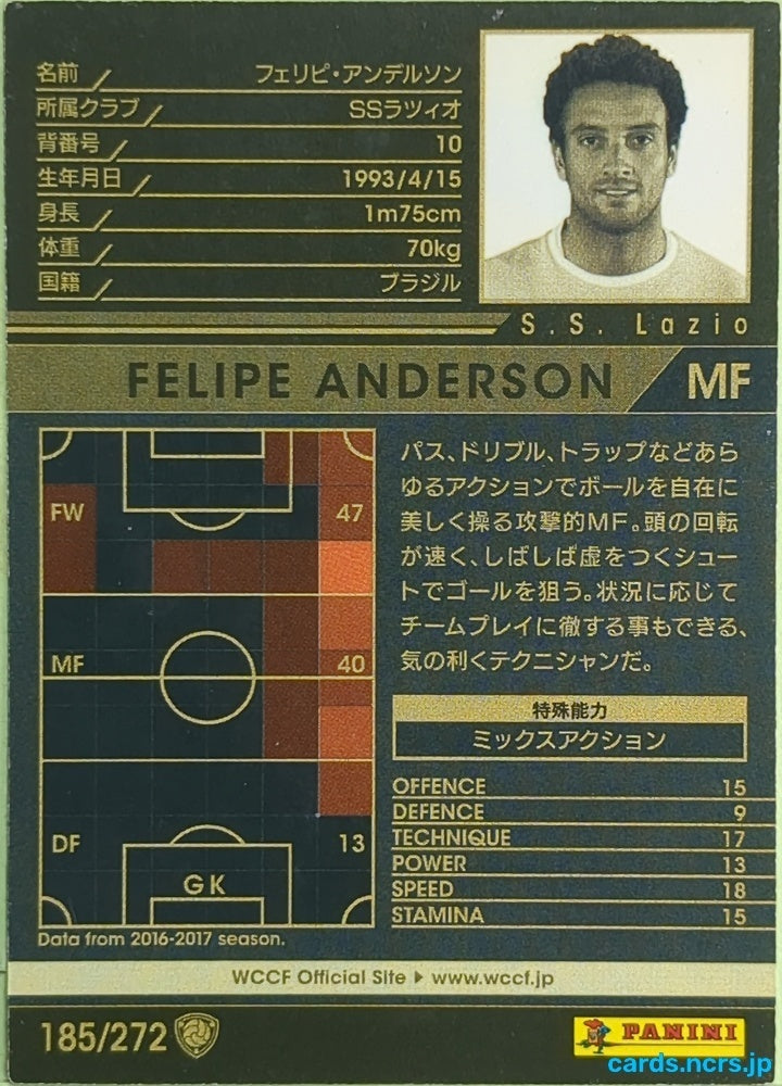 Panini WCCF Football WCCF/2017-2018-185/272 N Felipe Anderson Trading Card EX