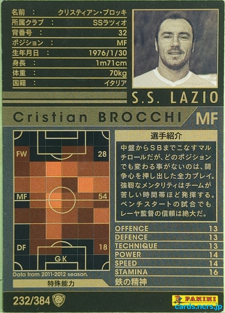 Panini WCCF Football WCCF/2011-2012-232/384 N Cristian Brocchi Trading Card EX