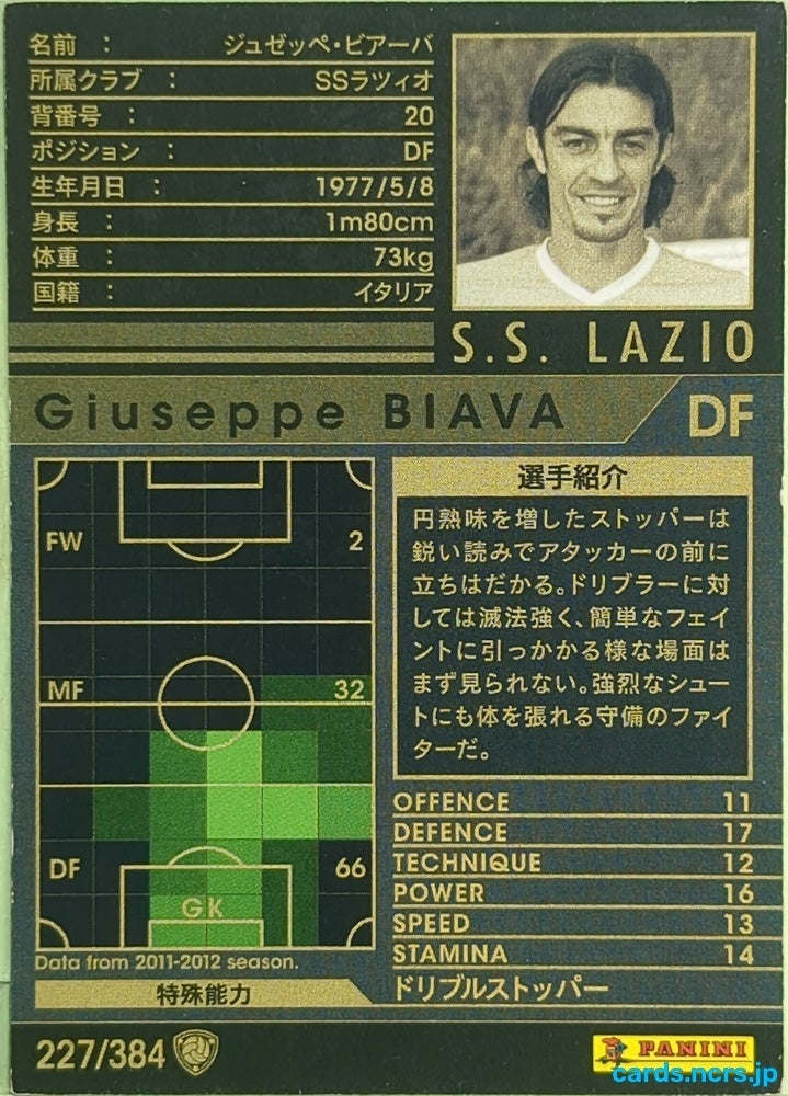 Panini WCCF Football WCCF/2011-2012-227/384 N Giuseppe BIAVA Trading Card EX