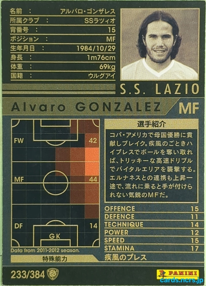 Panini WCCF Football WCCF/2011-2012-233/384 N Alvaro Gonzalez Trading Card EX