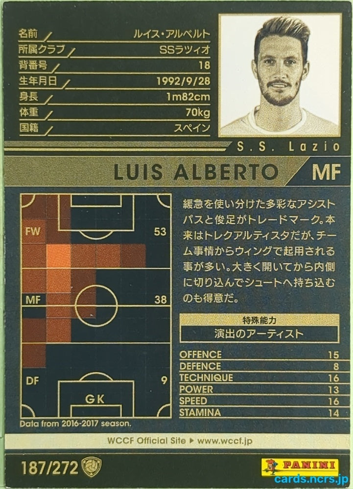 Panini WCCF Football WCCF/2017-2018-187/272 N Luis Alberto Trading Card EX