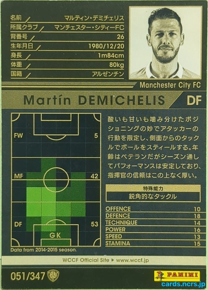 Panini WCCF Football WCCF/2015-2016-051/347 N Martin Demichelis Trading Card EX