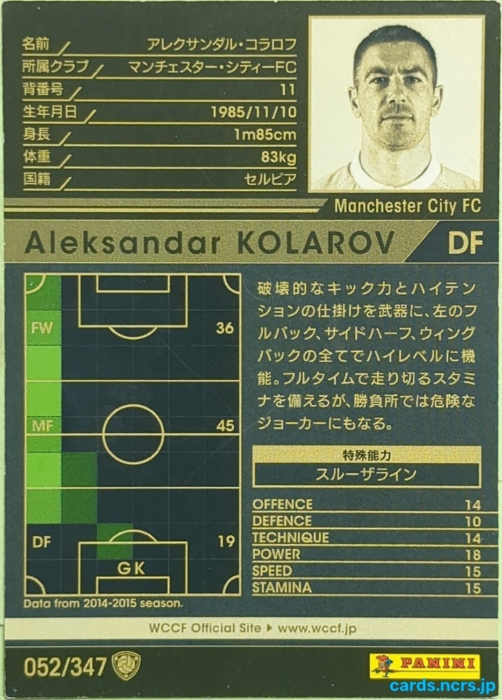 Panini WCCF Football WCCF/2015-2016-052/347 N Aleksandar Kolarov Trading Card EX