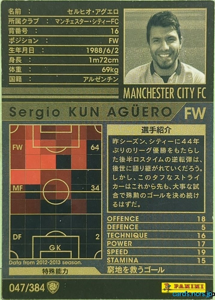 Panini WCCF Football WCCF/2012-2013-047/384 Sergio KUN AGÜERO Trading Card EX