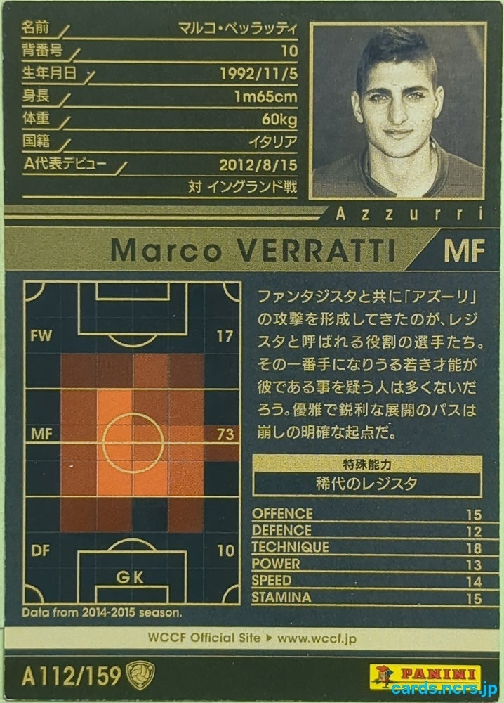 Panini WCCF Football WCCF/2015-2016-A112/159 N Marco Verratti Trading Card EX