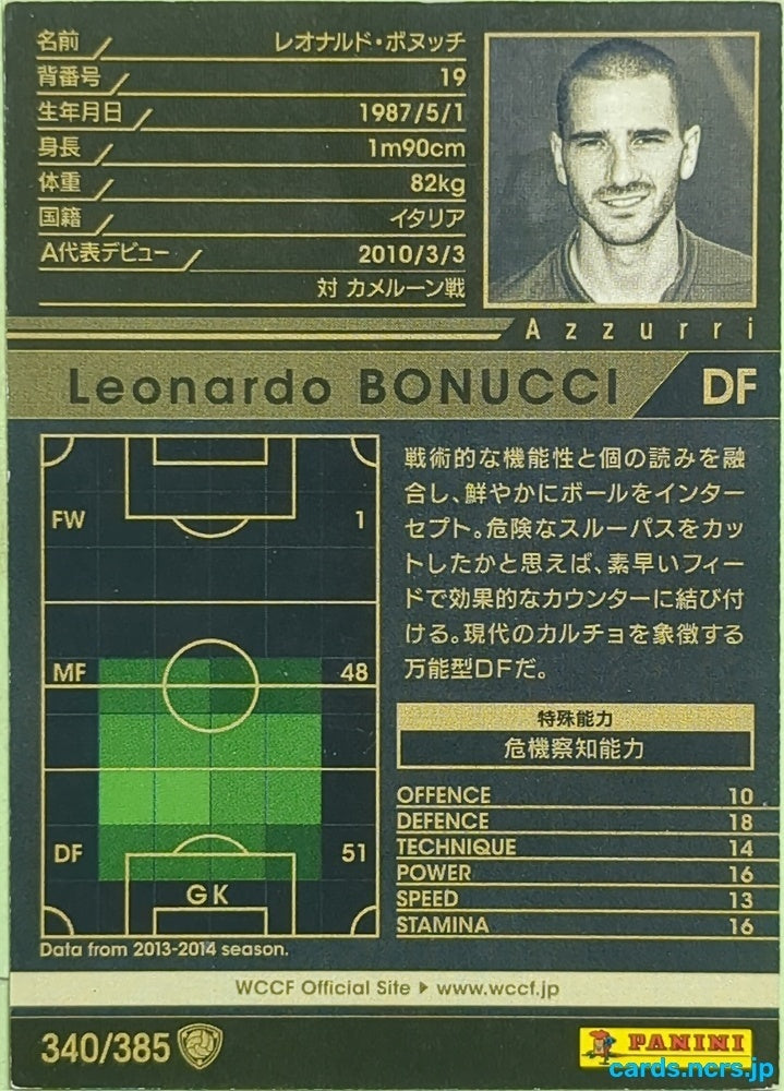Panini WCCF Football WCCF/2013-2014-340/385 N Leonardo Bonucci Trading Card EX