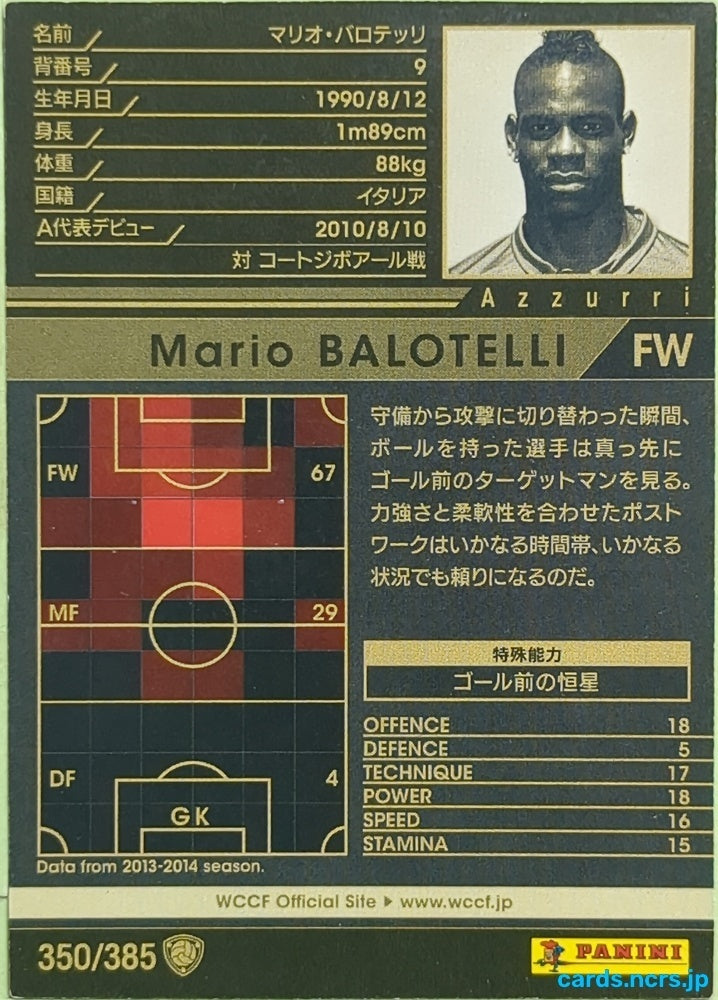 Panini WCCF Football WCCF/2013-2014-350/385 N Mario Balotelli Trading Card EX