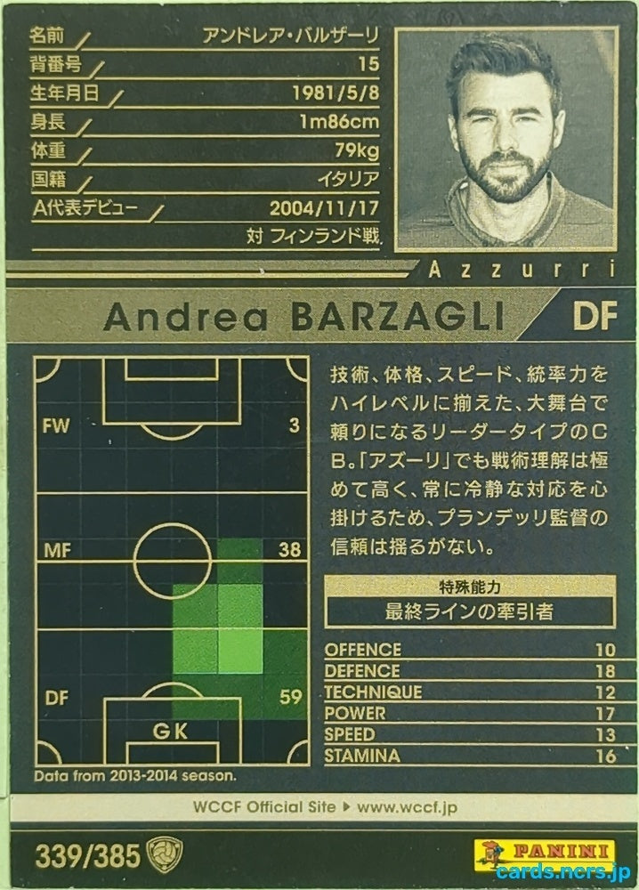 Panini WCCF Football WCCF/2013-2014-339/385 N Andrea Barzagli Trading Card EX