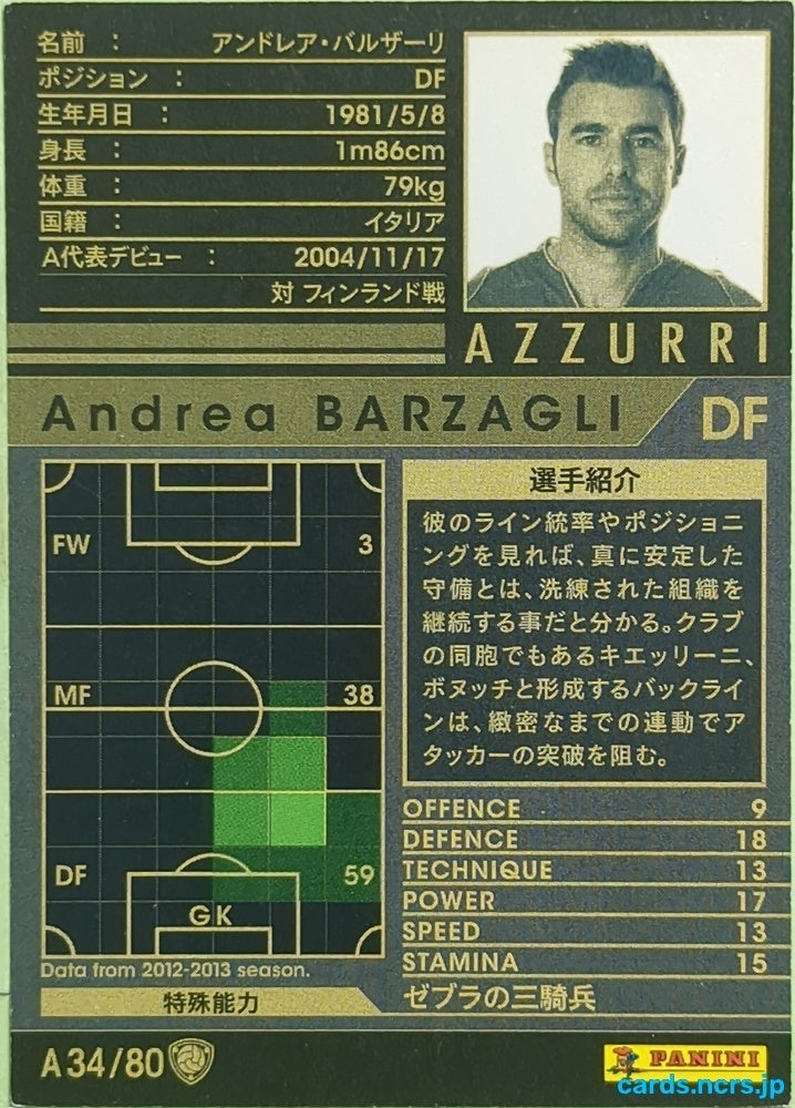 Panini WCCF Football WCCF/2012-2013-A34/80 N Andrea Barzagli Trading Card EX