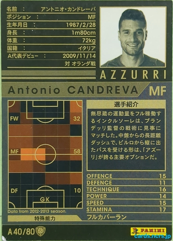 Panini WCCF Football WCCF/2012-2013-A40/80 N Antonio CANDREVA Trading Card EX