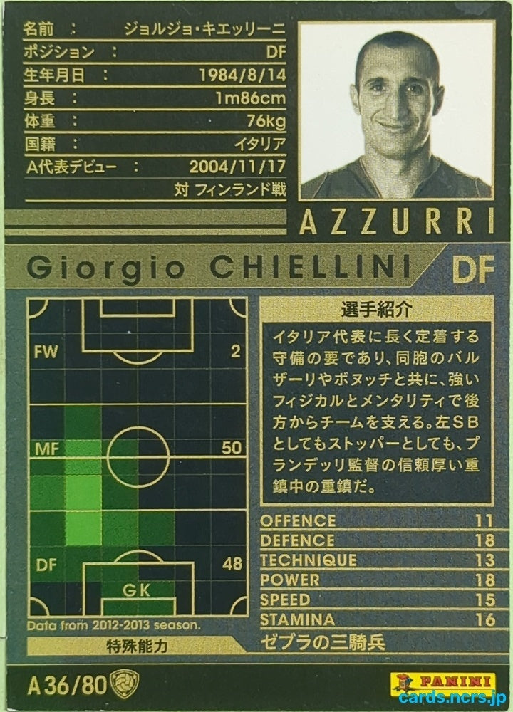 Panini WCCF Football WCCF/2012-2013-A36/80 N Giorgio Chiellini Trading Card EX