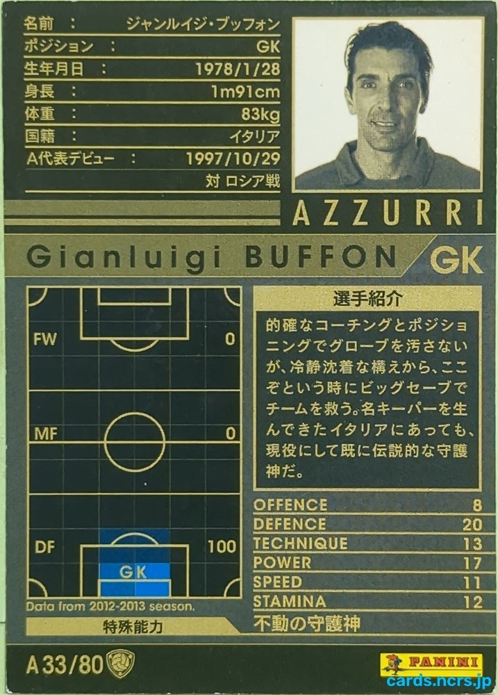 Panini WCCF Football WCCF/2012-2013-A33/80 N Gianluigi Buffon Trading Card EX