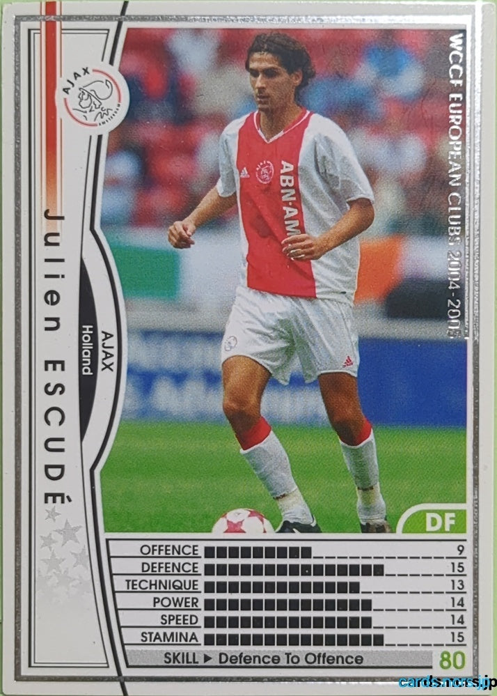 Panini WCCF Football WCCF/2004-2005-067/224 Julien Escudé Trading Card EX