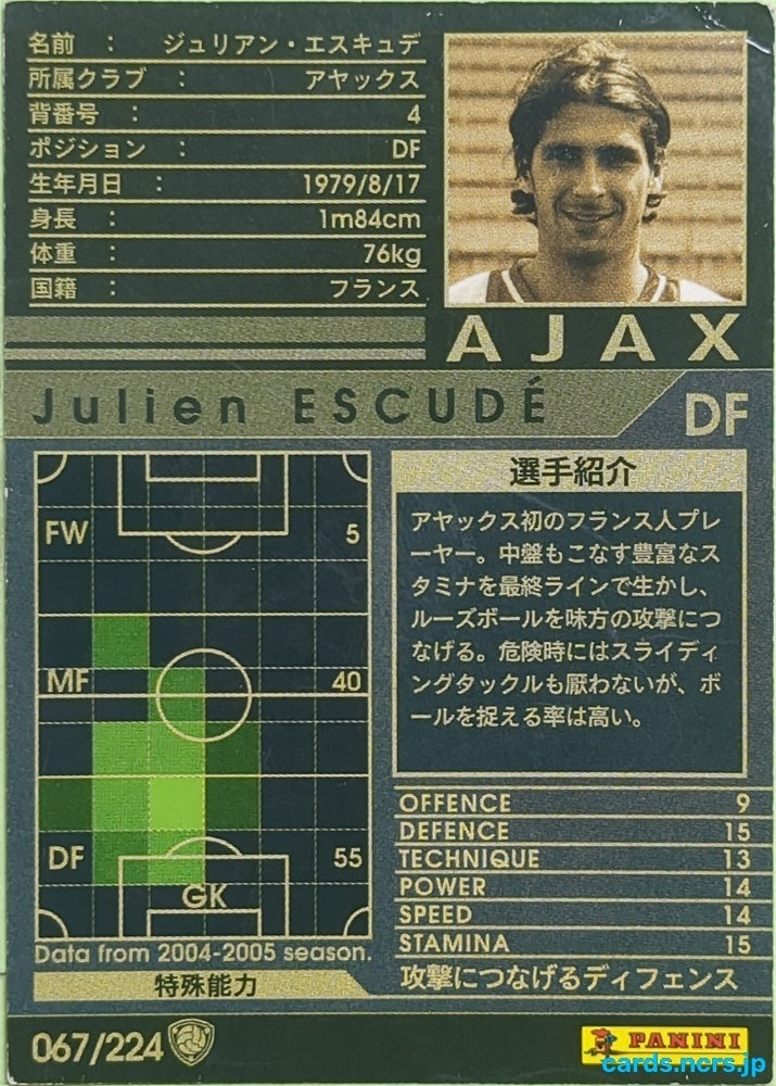 Panini WCCF Football WCCF/2004-2005-067/224 Julien Escudé Trading Card EX