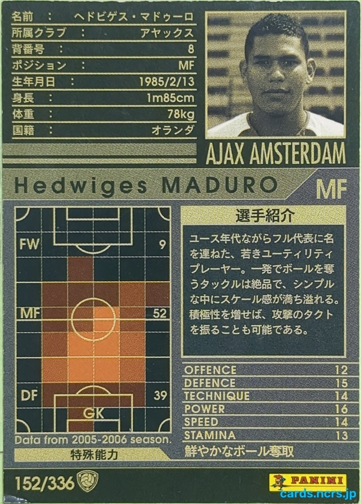 Panini WCCF Football WCCF/2005-2006-152/336 Hedwiges Maduro Trading Card EX