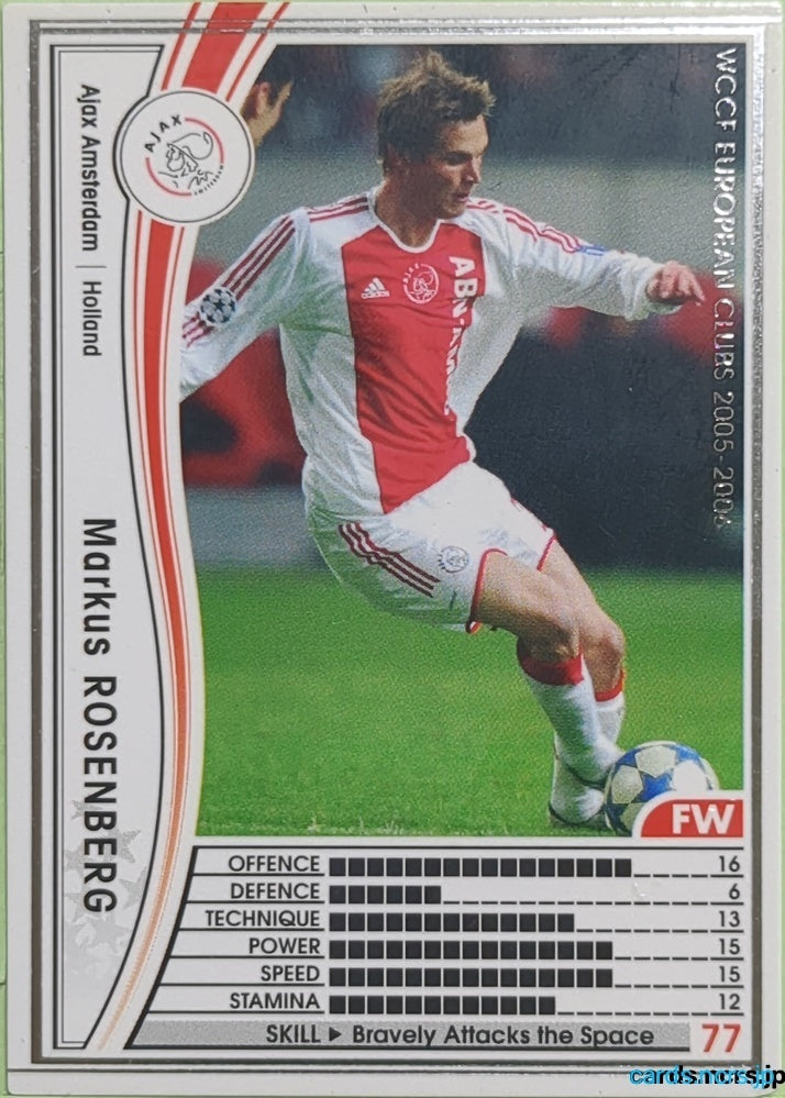 Panini WCCF Football WCCF/2005-2006-160/336 N Markus Rosenberg Trading Card EX
