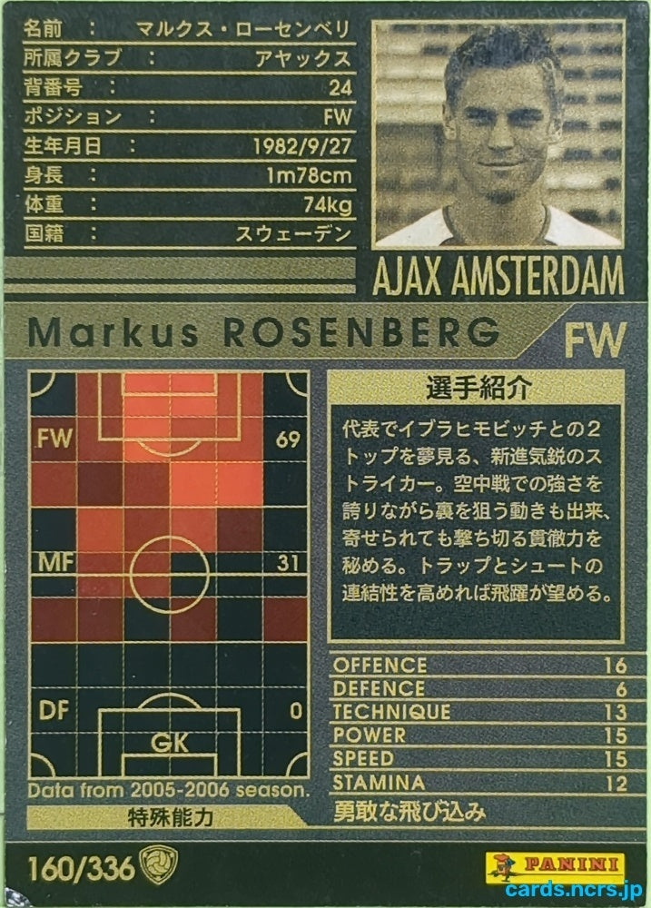 Panini WCCF Football WCCF/2005-2006-160/336 N Markus Rosenberg Trading Card EX