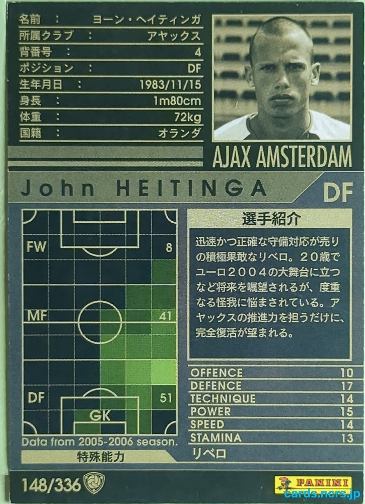 Panini WCCF Football WCCF/2005-2006-148/336 N John Heitinga Trading Card EX