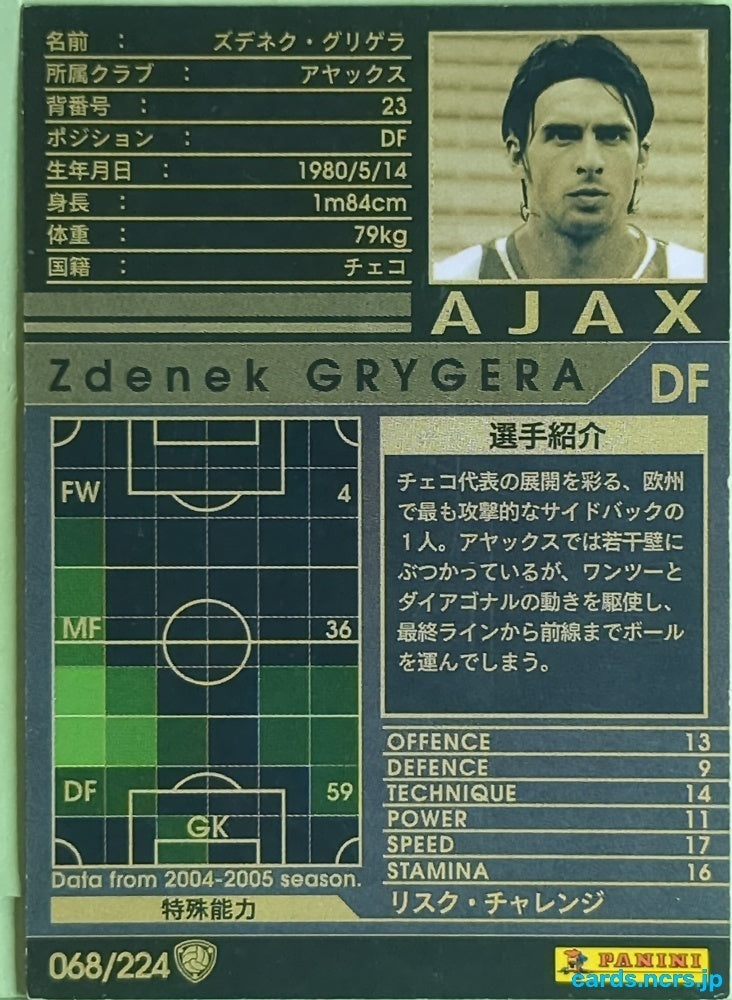 Panini WCCF Football WCCF/2004-2005-068/224 N Zdenek Grygera Trading Card EX