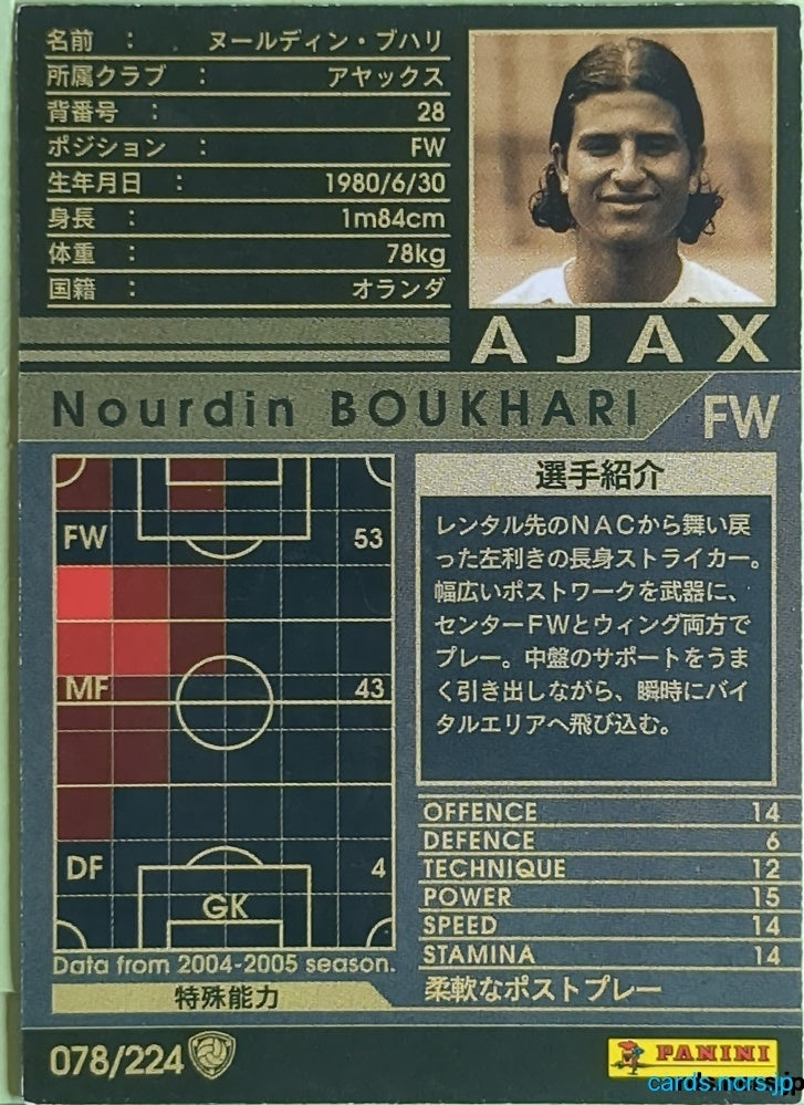 Panini WCCF Football WCCF/2004-2005-078/224 N Nourdin Boukhari Trading Card EX