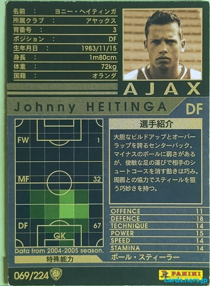 Panini WCCF Football WCCF/2004-2005-069/224 N Johnny Heitinga Trading Card EX