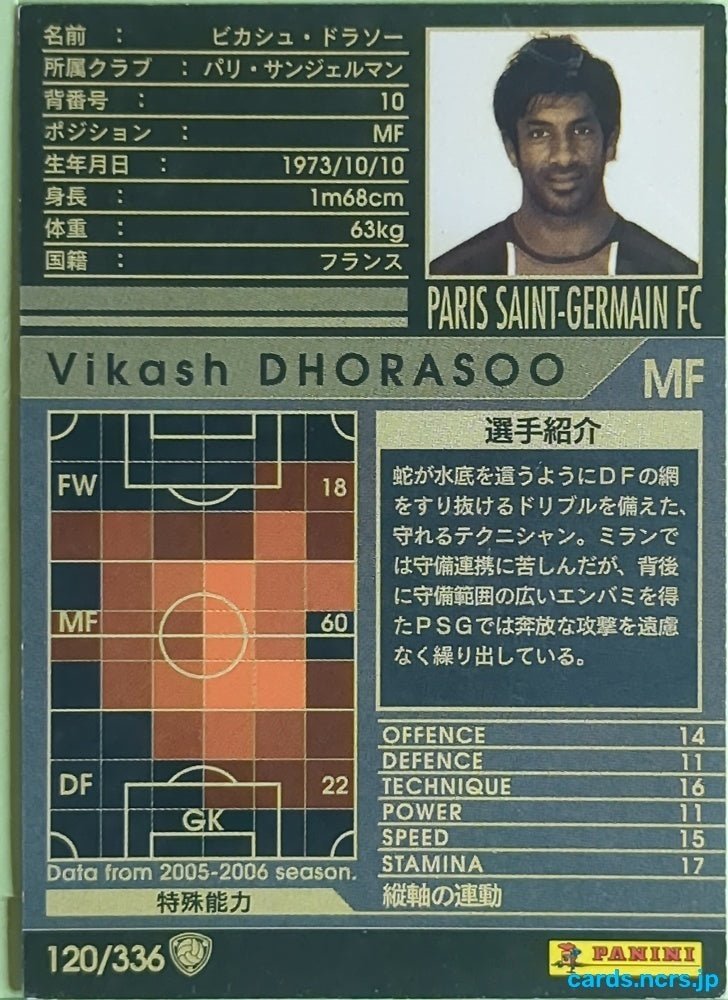 Panini WCCF Football WCCF/2005-2006-120/336 N Vikash Dhorassoo Trading Card EX