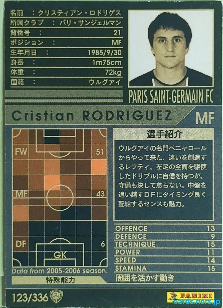 Panini WCCF Football WCCF/2005-2006-123/336 N Cristian Rodriguez Trading Card EX