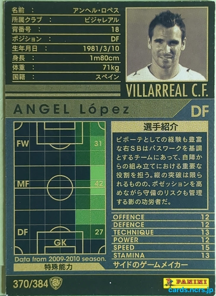 Panini WCCF Football WCCF/2009-2010-370/384 N Angel Lopez Trading Card EX