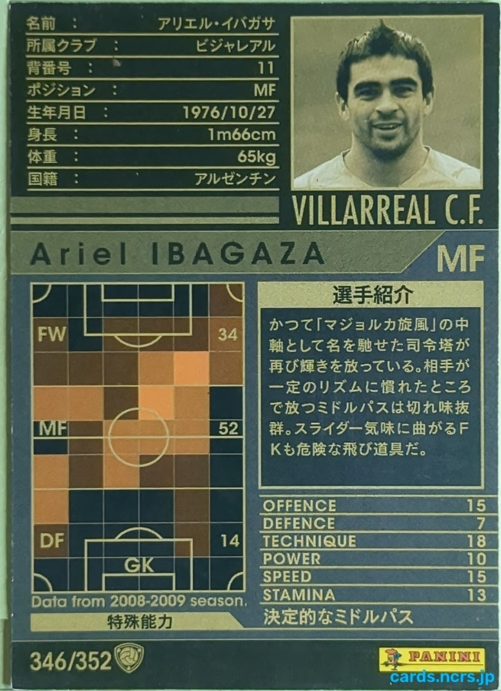 Panini WCCF Football WCCF/2008-2009-346/352 N Ariel IBAGAZA Trading Card EX