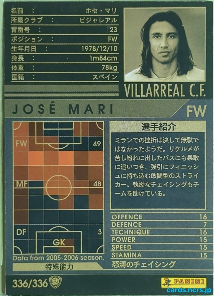Panini WCCF Football WCCF/2005-2006-336/336 N José María Giménez Trading Card EX