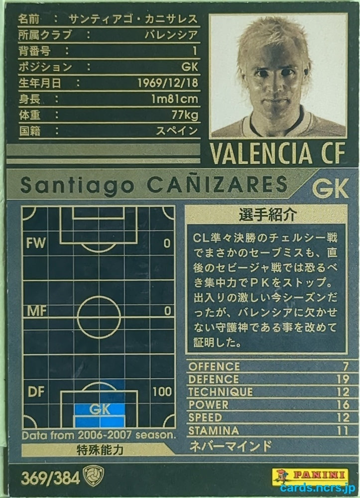 Panini WCCF Football WCCF/2006-2007-369/384 N Santiago Cañizares Trading Card EX