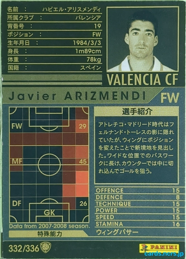 Panini WCCF Football WCCF/2007-2008-332/336 N Javier Arizmendi Trading Card EX