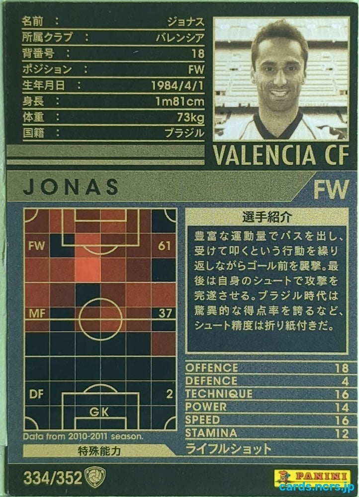 Panini WCCF Football WCCF/2010-2011-334/352 N Jonas Trading Card EX