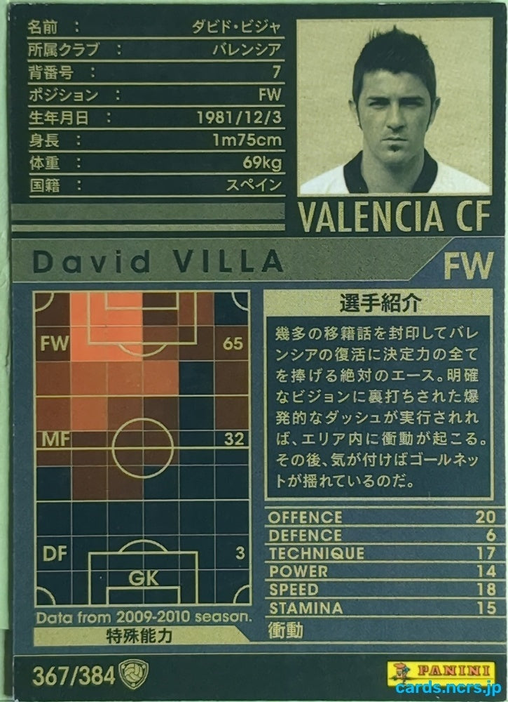 Panini WCCF Football WCCF/2009-2010-367/384 N David Villa Trading Card EX