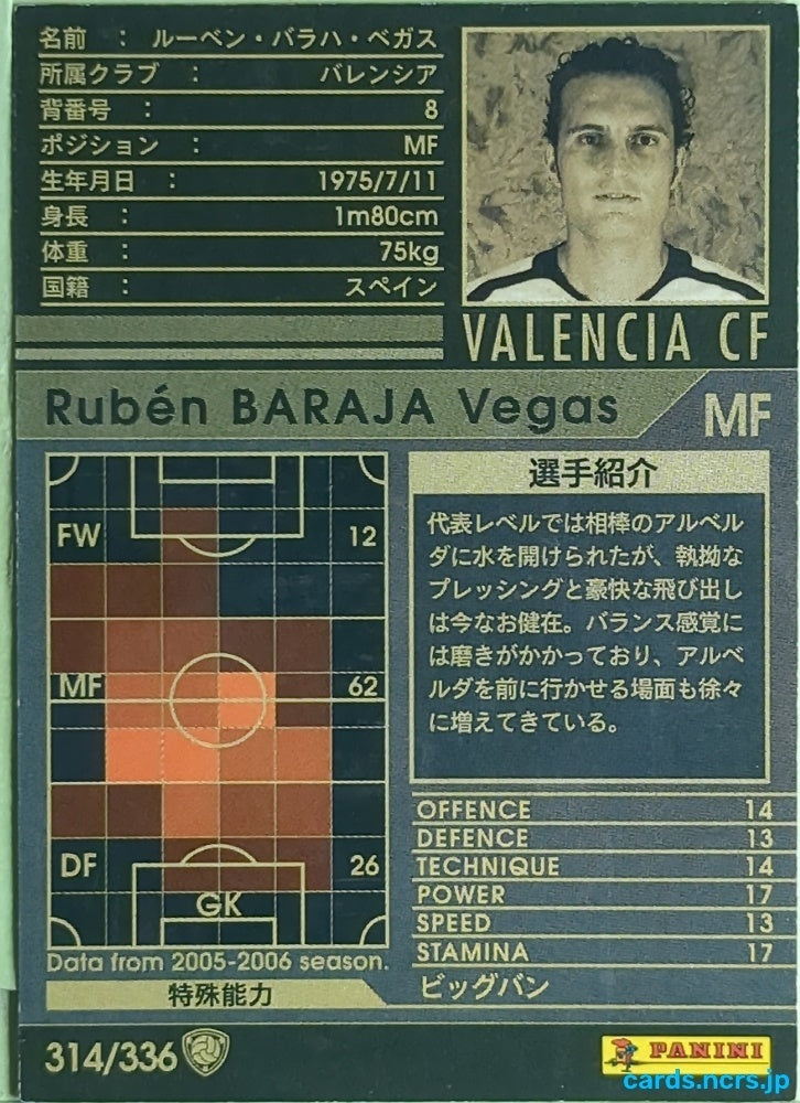 Panini WCCF Football WCCF/2005-2006-314/336 N Rubén BARAJA Vegas Trading Card EX