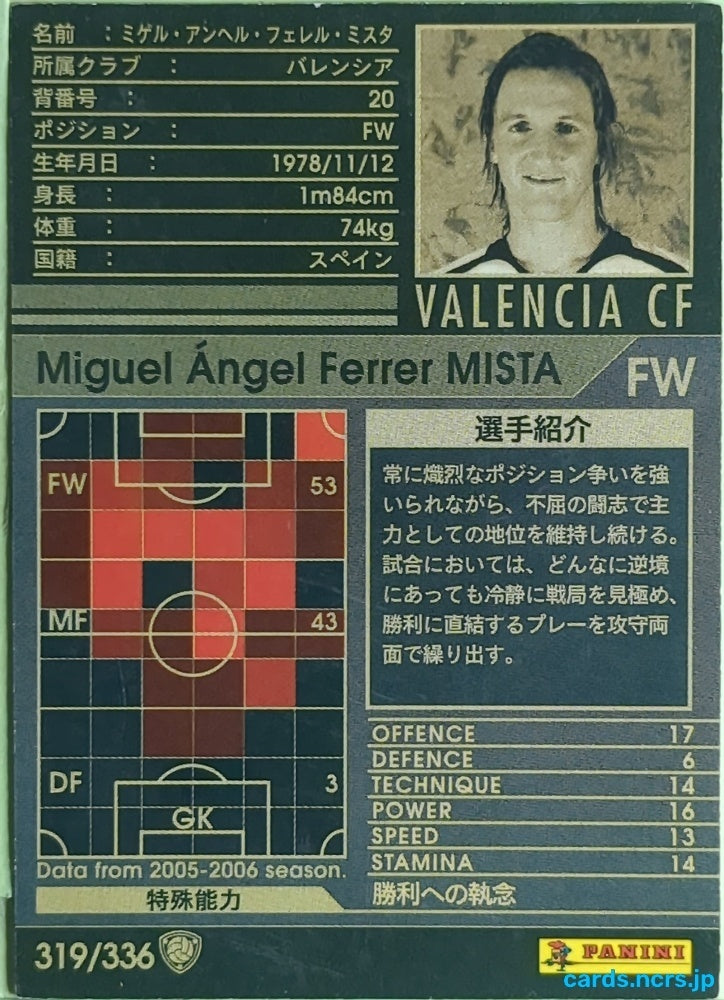 Panini WCCF Football WCCF/2005-2006-319/336 N Miguel Ángel Ferrer Mista Trading Card EX