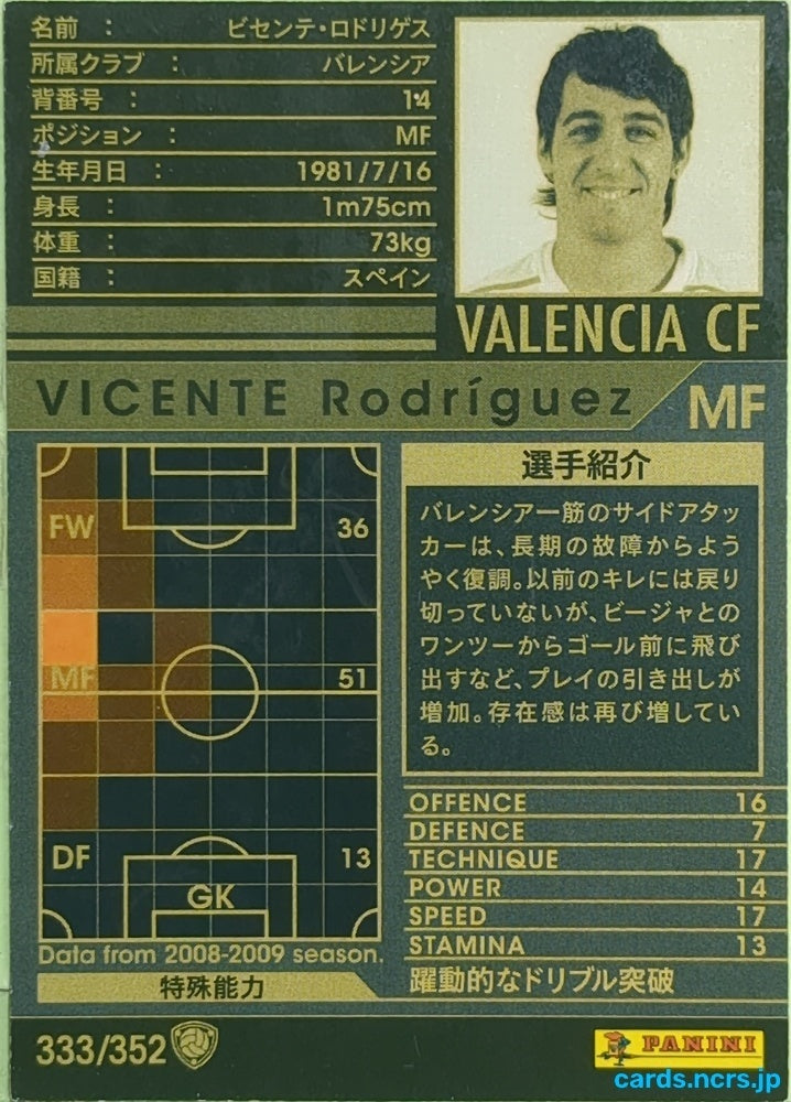 Panini WCCF Football WCCF/2008-2009-333/352 N Vicente Rodríguez Guillén Trading Card EX