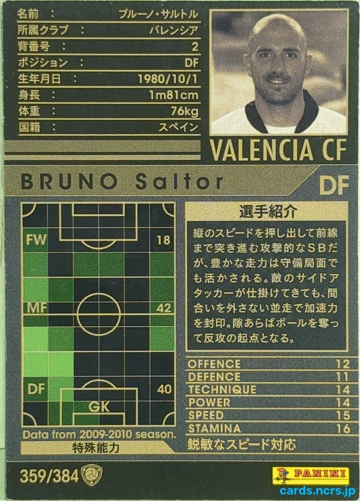 Panini WCCF Football WCCF/2009-2010-359/384 N Bruno Saltor Trading Card EX