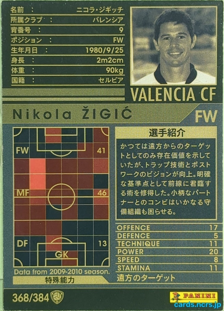 Panini WCCF Football WCCF/2009-2010-368/384 N Nikola Žigić Trading Card EX
