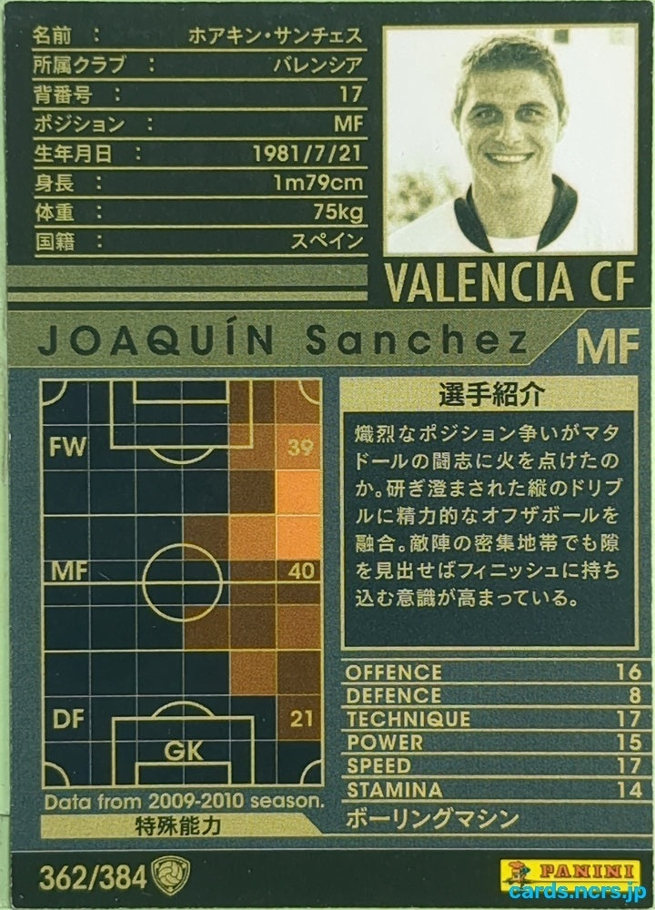 Panini WCCF Football WCCF/2009-2010-362/384 N Joaquin Sanchez Trading Card EX